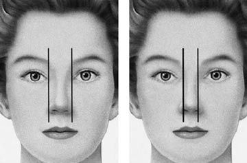 嫌鼻子又大又宽? 矫正方法在这里!