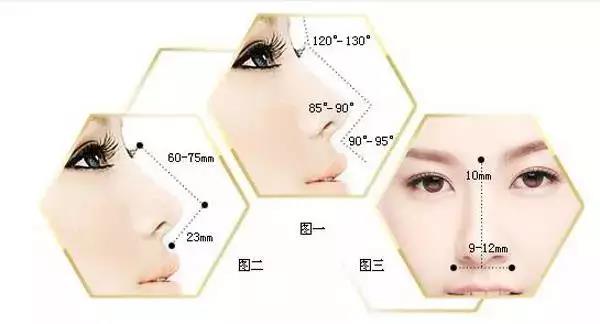 为什么你隆鼻不好看?