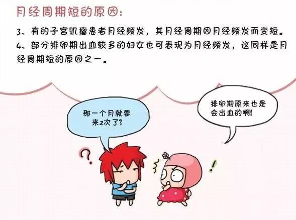 月经周期多少天算正常看图让你明白