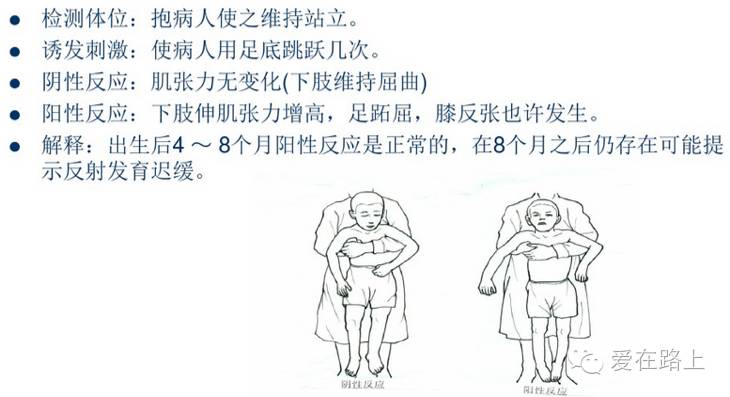【建言献策】尖足的处理