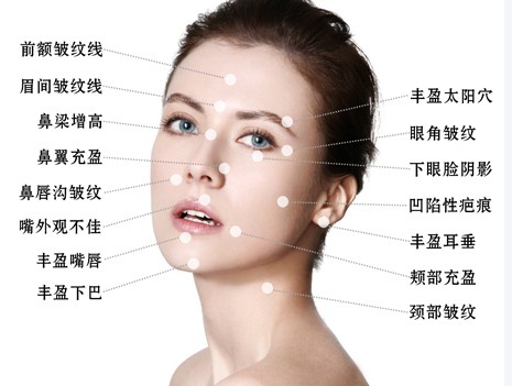 微整纯天然也能变美