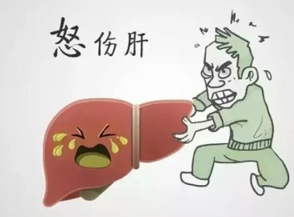 生气1小时=熬夜6小时!这七种疾病就是气出来的!