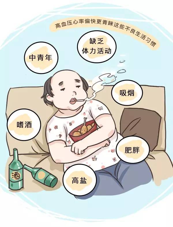 由于肾小球内血液动力学的改变引起肾小球内高血液灌注,高基膜压力及