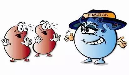 肾衰竭早期有哪些症状? 肾衰竭早期有哪些症状?