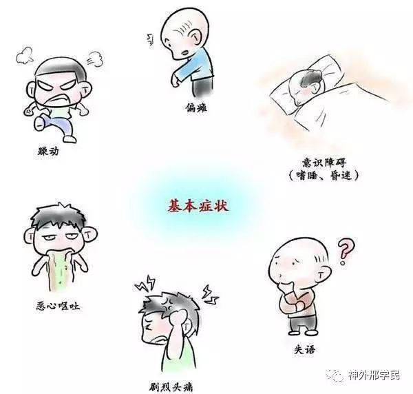 冬至时节话脑出血