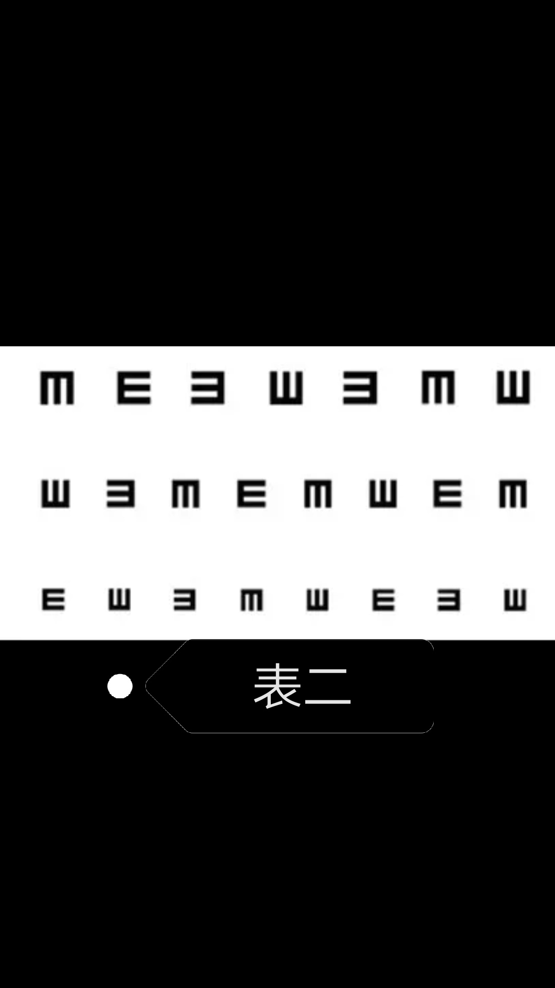 僅從日常實用角度進行了設計編制,並不針對相應距離視力值得測定