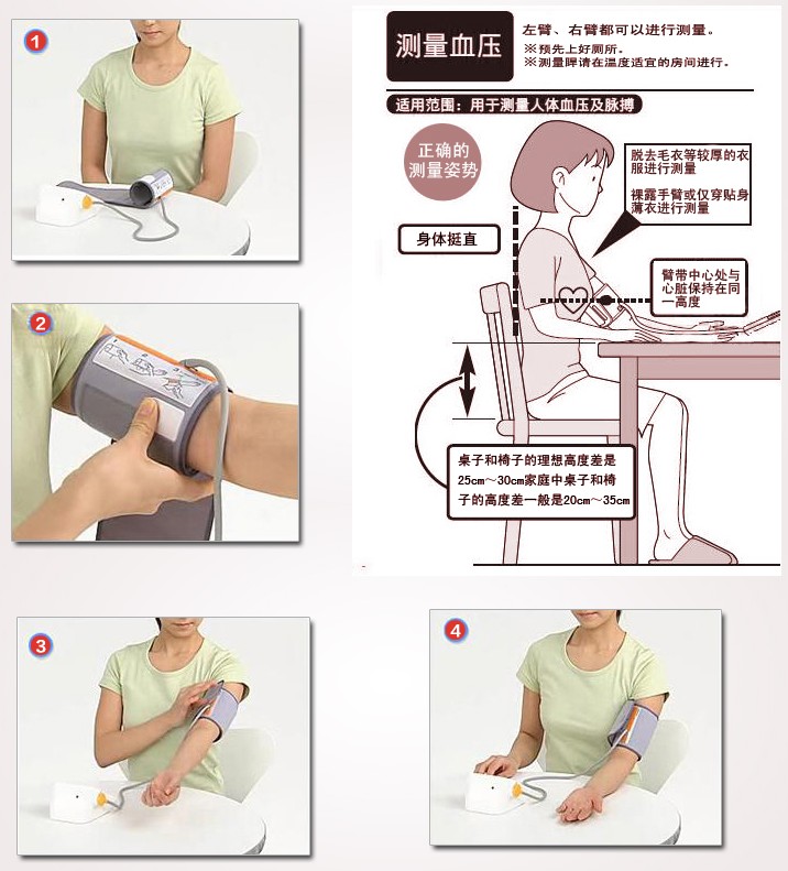 测血压标准姿势示意图图片