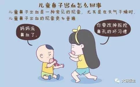 看似小小鼻出血醫生眼中有乾坤鼻出血了該怎麼處理