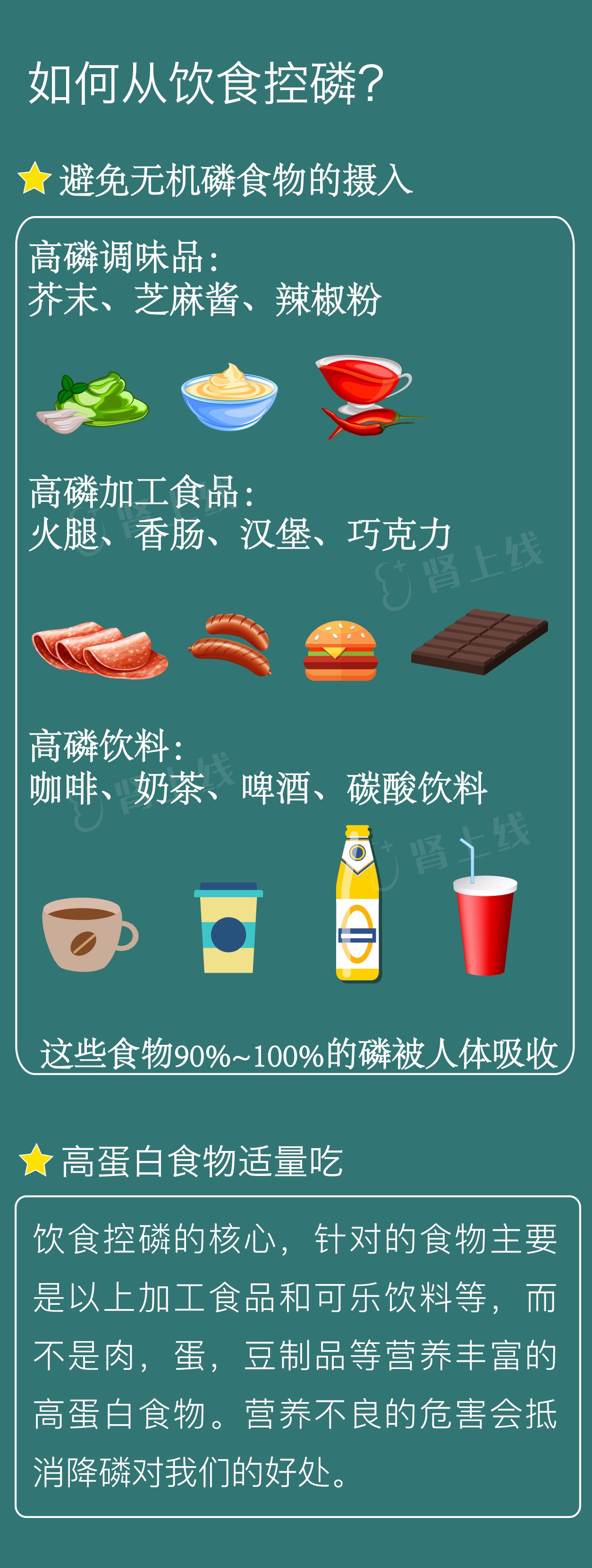 一图读懂低磷饮食