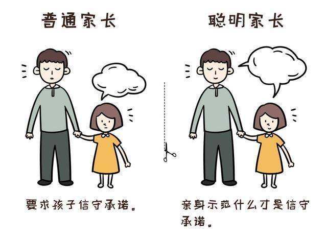 父母养育系列(二)——父母养育方式的类型