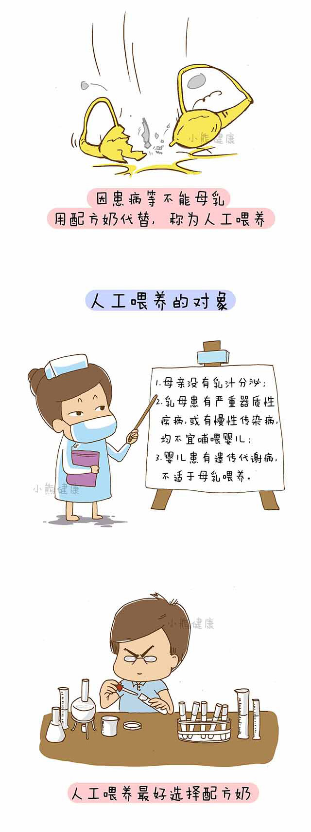 宝宝喂养不得已选择人工喂养