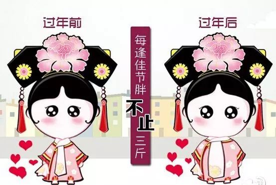 吃胖了怎么办?