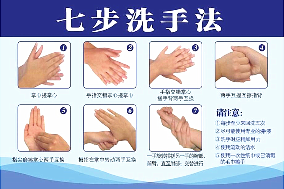 然后正确使用7步洗手法,彻底的进行清洗消毒