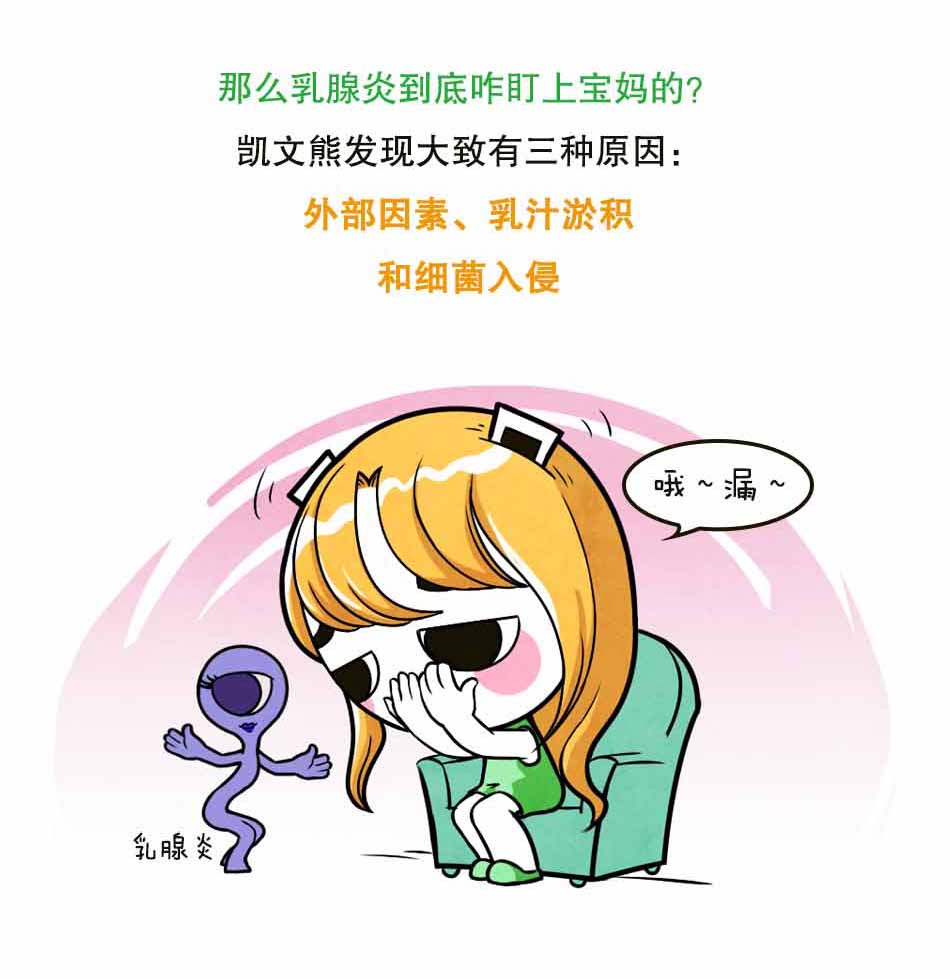 我是如何从母乳期乳腺炎的痛苦中解脱的