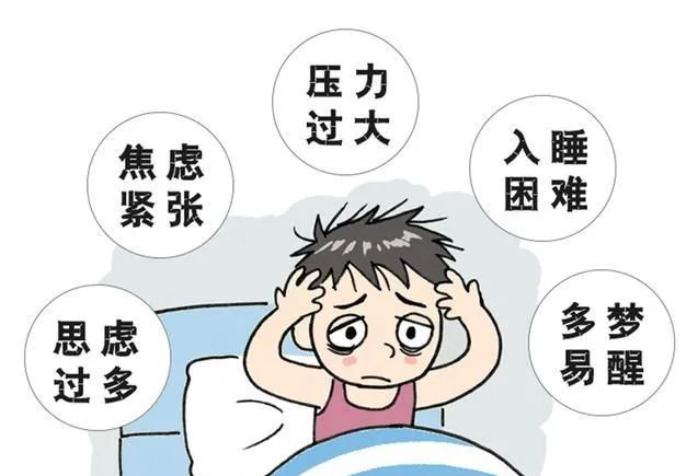 考试焦虑,是敌人,更是朋友-蒋成刚副主任医师-爱问医生