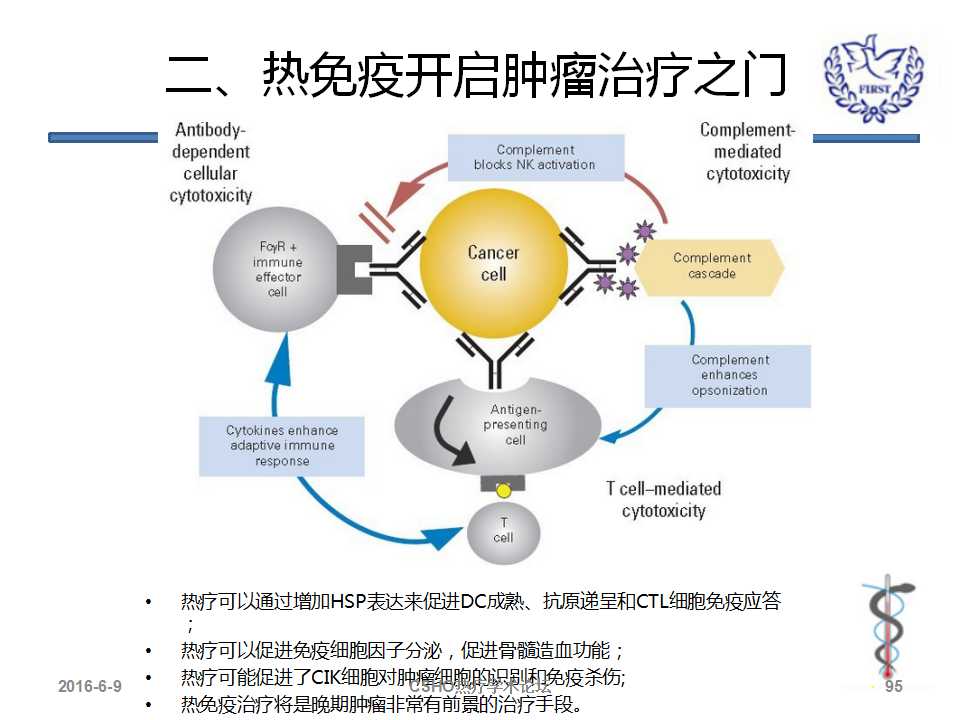 肿瘤热疗"热死"肿瘤还能不破坏自身免疫力,晚期癌症患者的福音