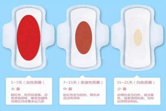 产后恶露有3种形态,你知道吗?"清除"行动不能缓