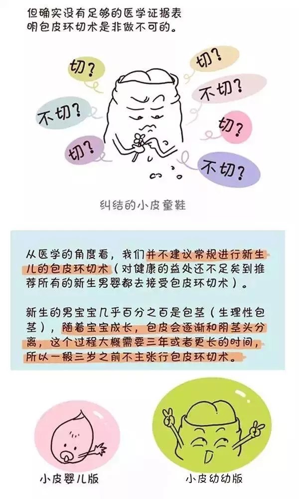 儿童包皮切or不切