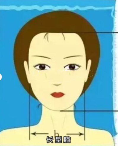 圆形脸,方形脸,三角脸,你是哪款脸型?来自测下