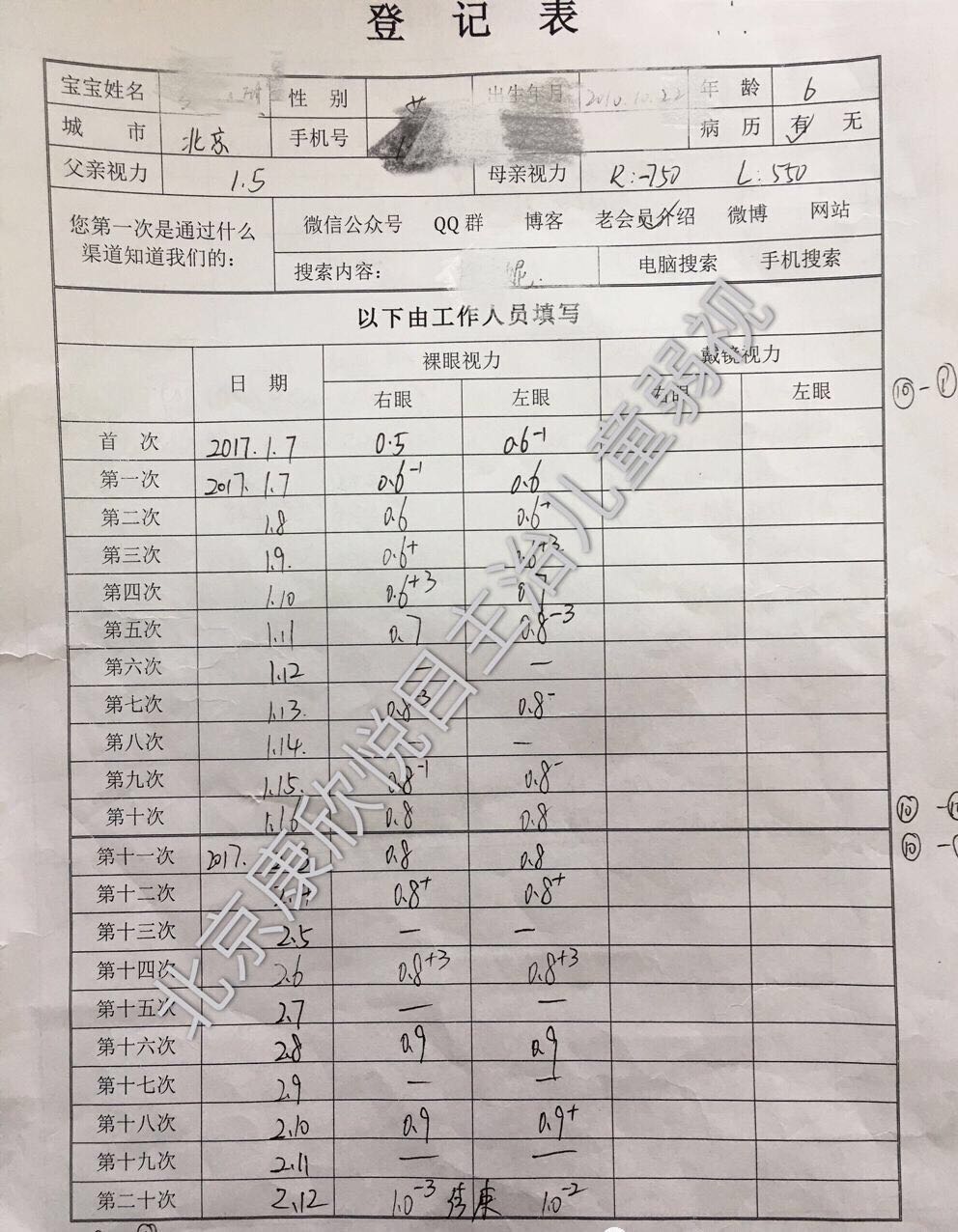 散光125度, 裸眼視力也能提高到1.0!