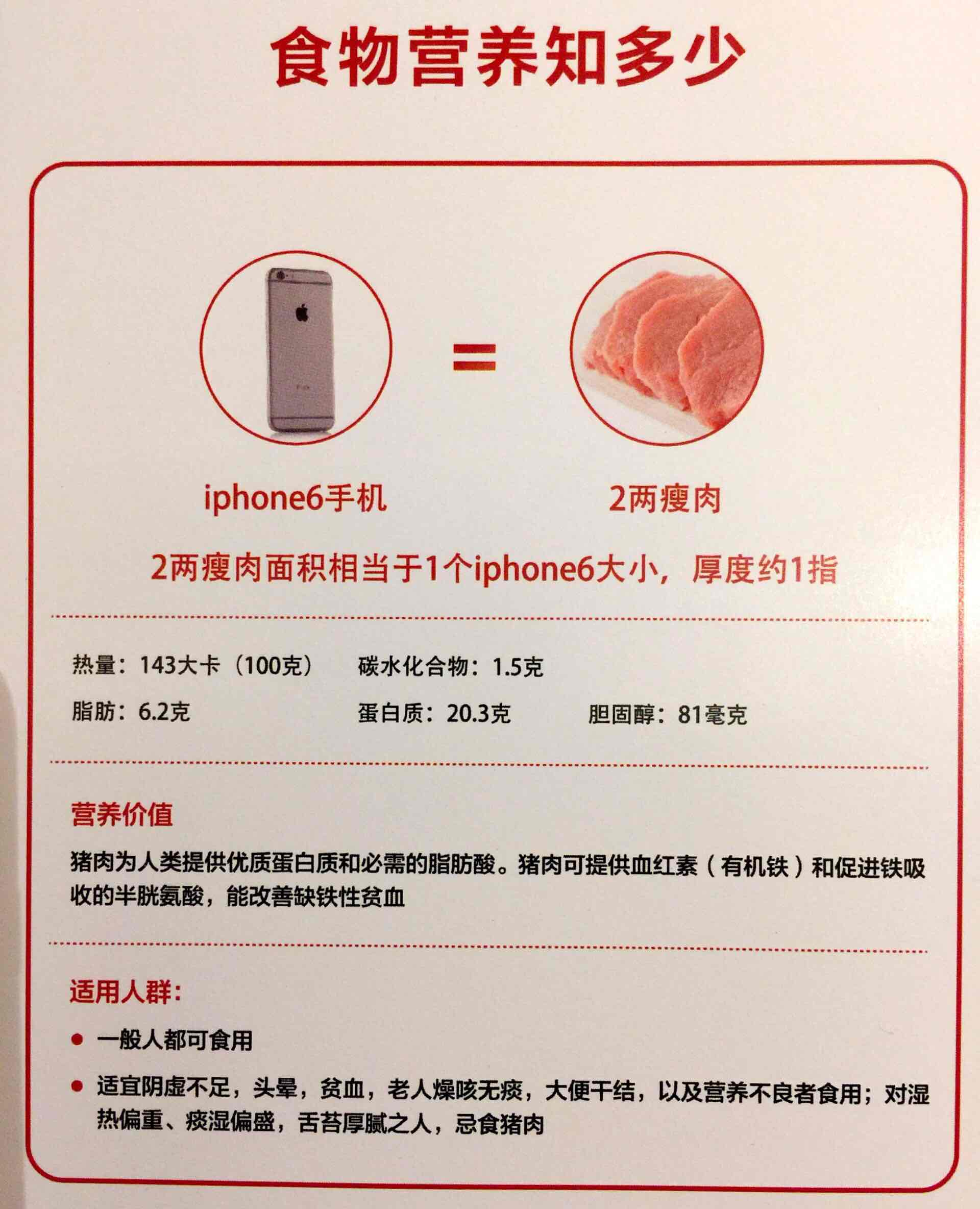 二两瘦肉到底有多少?