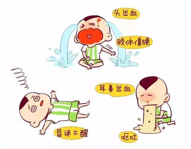 孩子坠床后,95%的父母都做了这一动作,实在是太危险了! 孩子坠床后,95%的父母都做了这一动作,实在是太危险了!