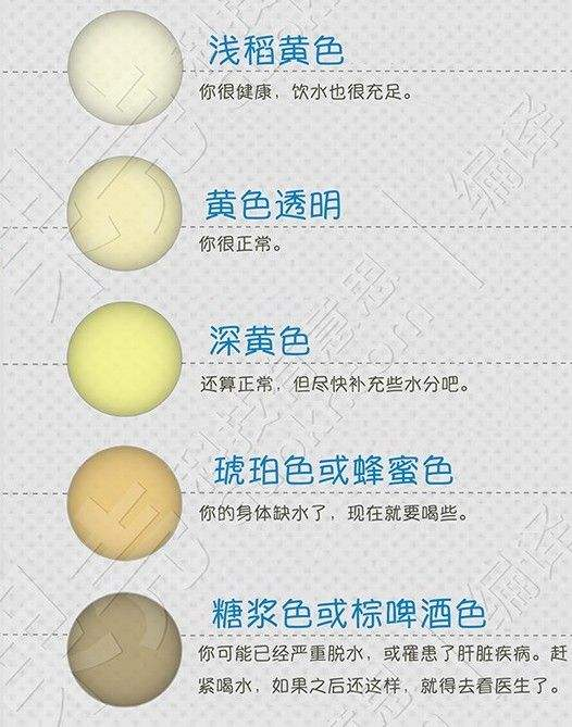 "多喝热水"——正确的喝水姿势该是什么样子?