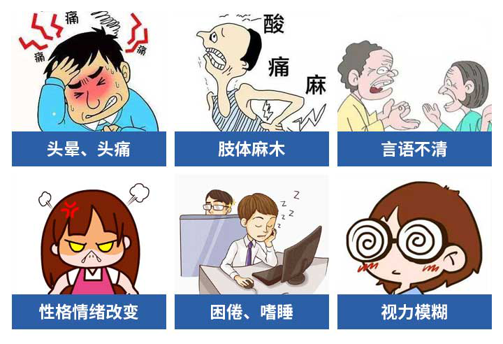 中风症状图.png
