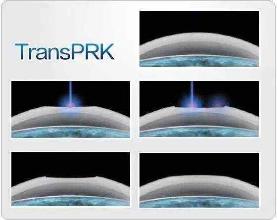 齐颖主任医师-爱问医生