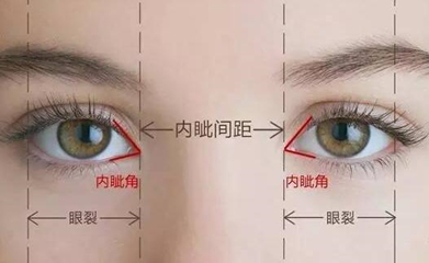 都说开眼角会变好看,为什么你开眼角被医生拒绝?