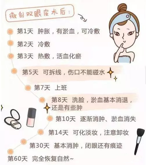 割完双眼皮不注意这些会.