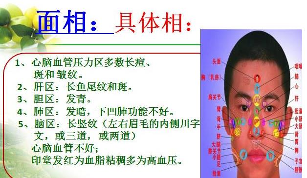 看面相诊病六让疾病无处藏身