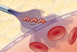 做手术前哪些药不能吃抗凝药物篇