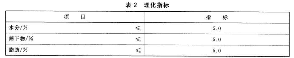 果蔬脆片，别真当果蔬吃，要不然不胖才怪