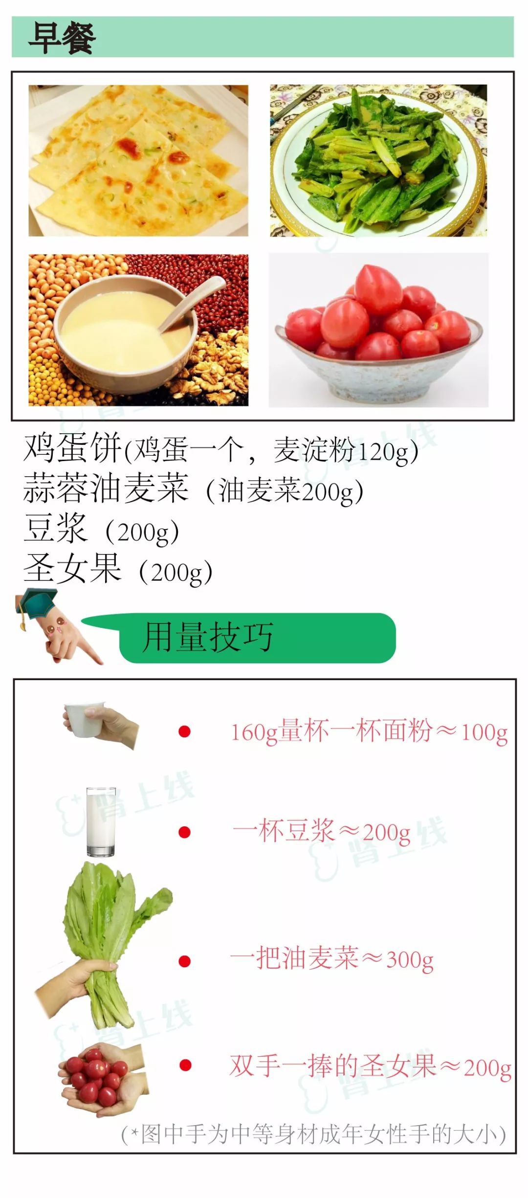 肾友食堂：CKD3期，低蛋白一日三餐食谱
