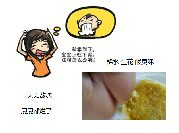 秋季腹泻,当心轮状病毒轮到"你"