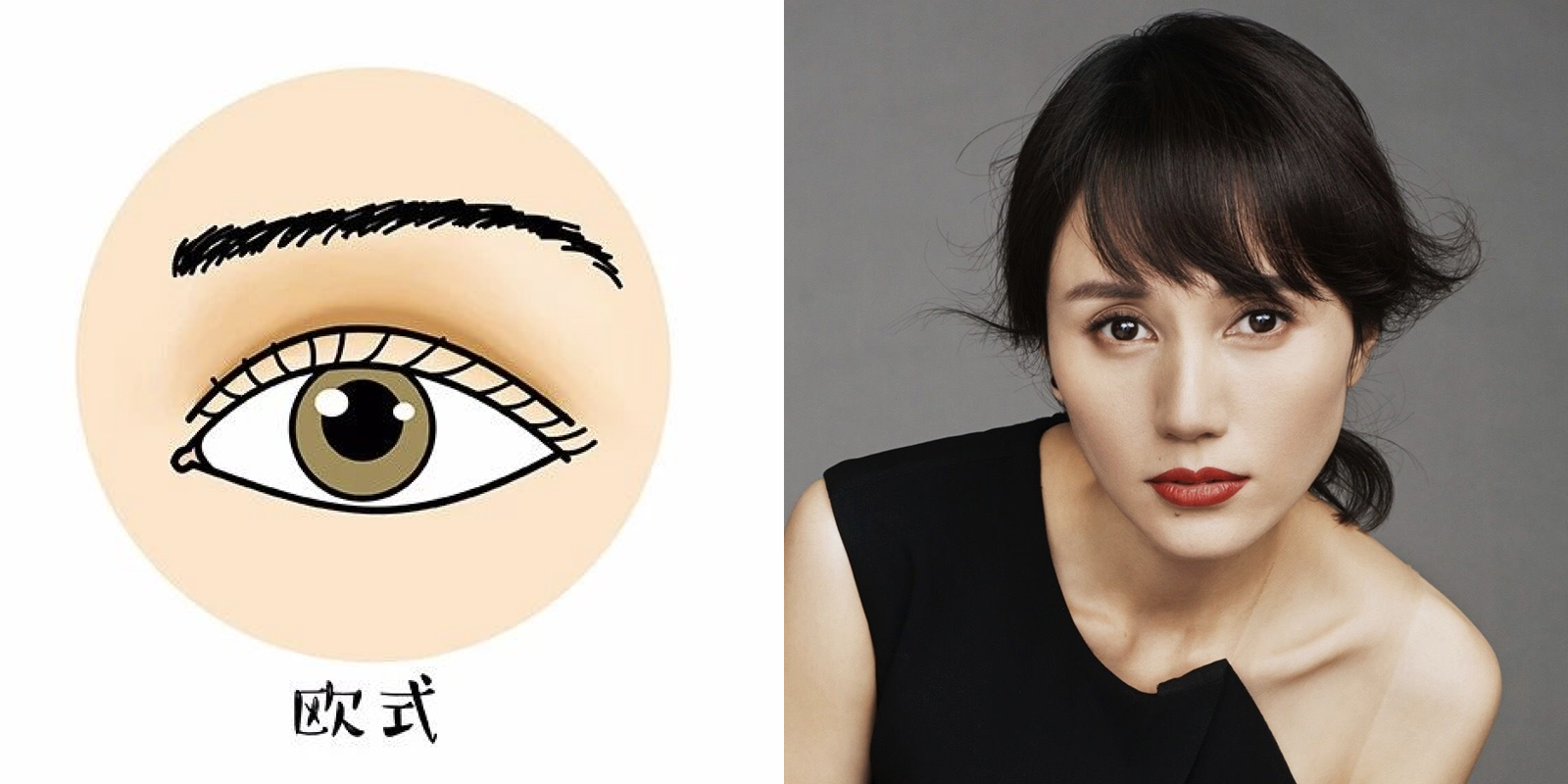 双眼皮最全攻略,这些关键点不清楚等于白做!-李季-爱问医生