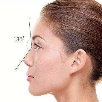 山根不是越高越好看