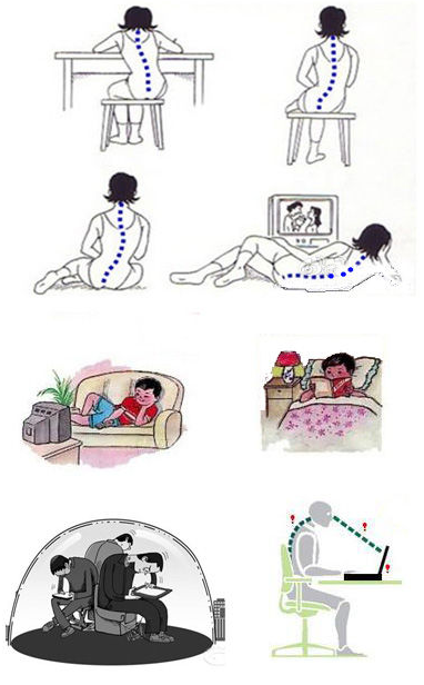骨科科普图中的不良姿势你有几种