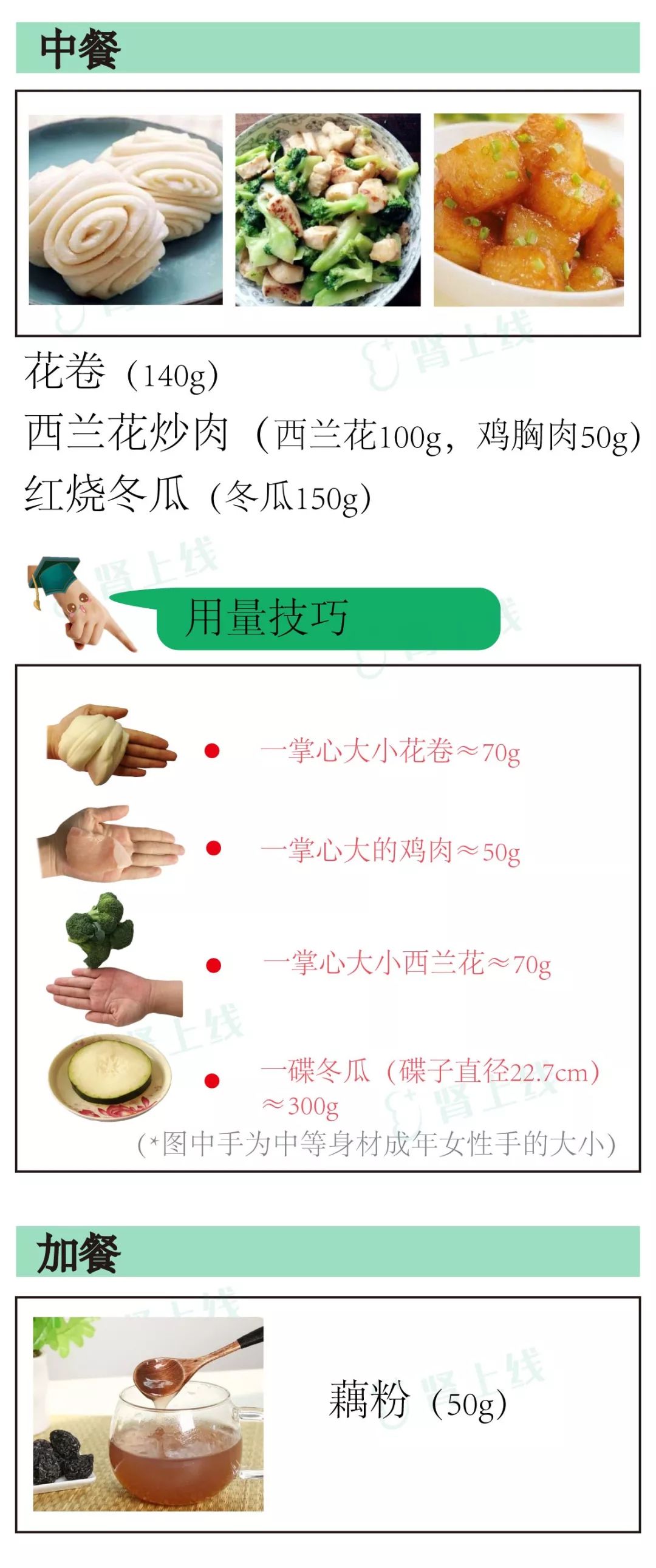 肾友食堂：CKD3期，低蛋白一日三餐食谱