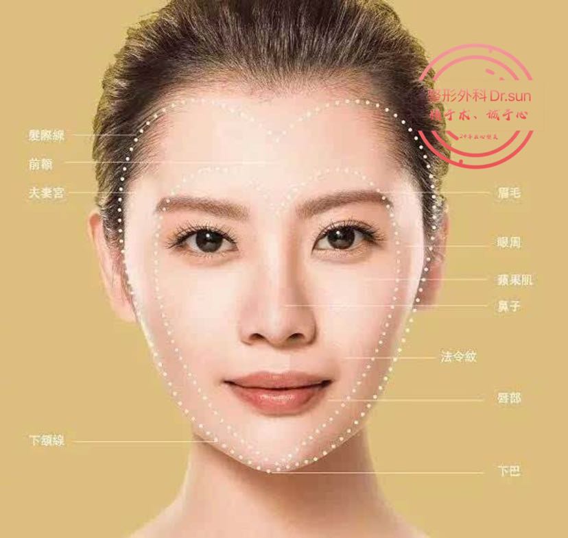 什么叫五官端正?客观分析一下!
