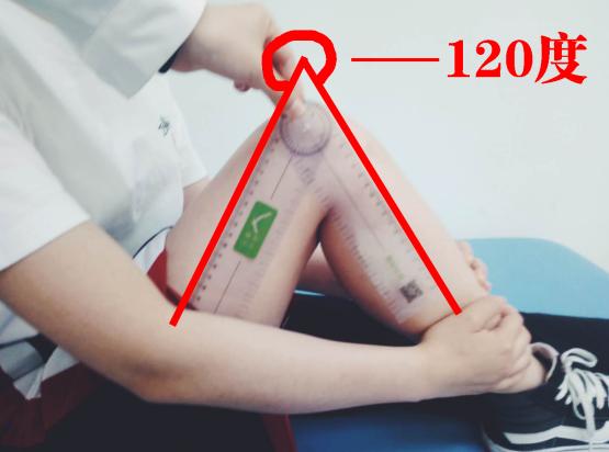 因为我们一般来说,超过90度之后膝关节就相当于是一个省力杠杆,相对来