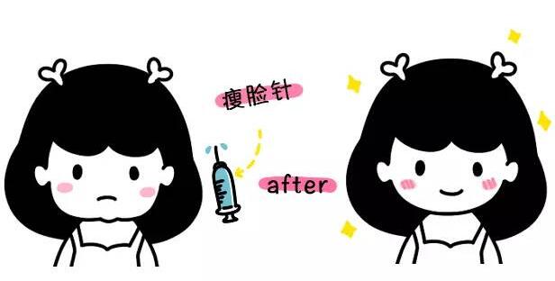 瘦脸针当你瘦下来整个世界都变了