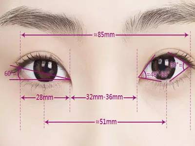 割双眼皮术前设计和手术同等重要