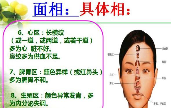 看面相诊病六让疾病无处藏身