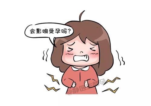 为什么腺肌症每月排卵期疼是这2个原因造成的