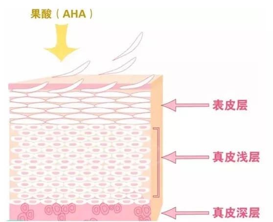 长城物业水电费猫腻曝光美特斯邦威童装陷质量门消费者权益谁来守护？