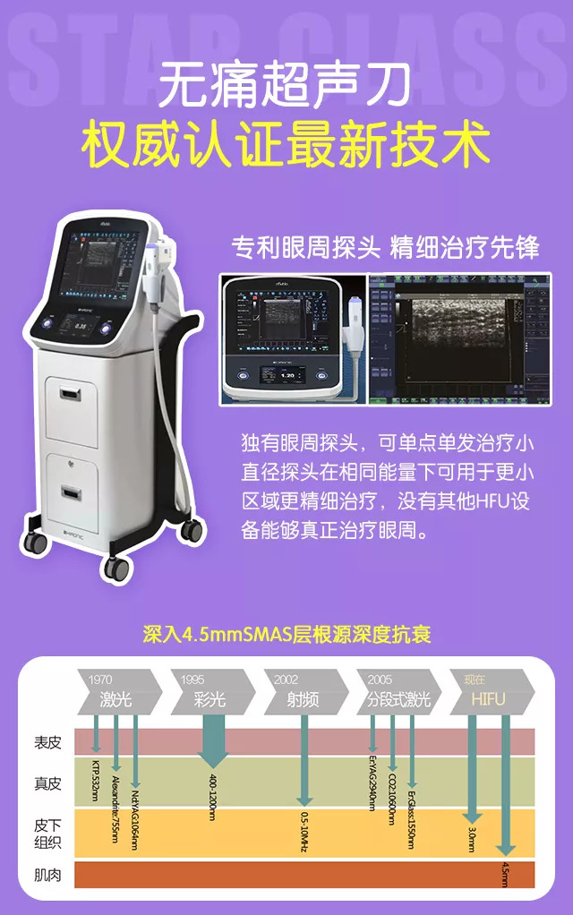 填充胶原蛋白价格_胶原蛋白填充一般价_填充胶原蛋白多少一支