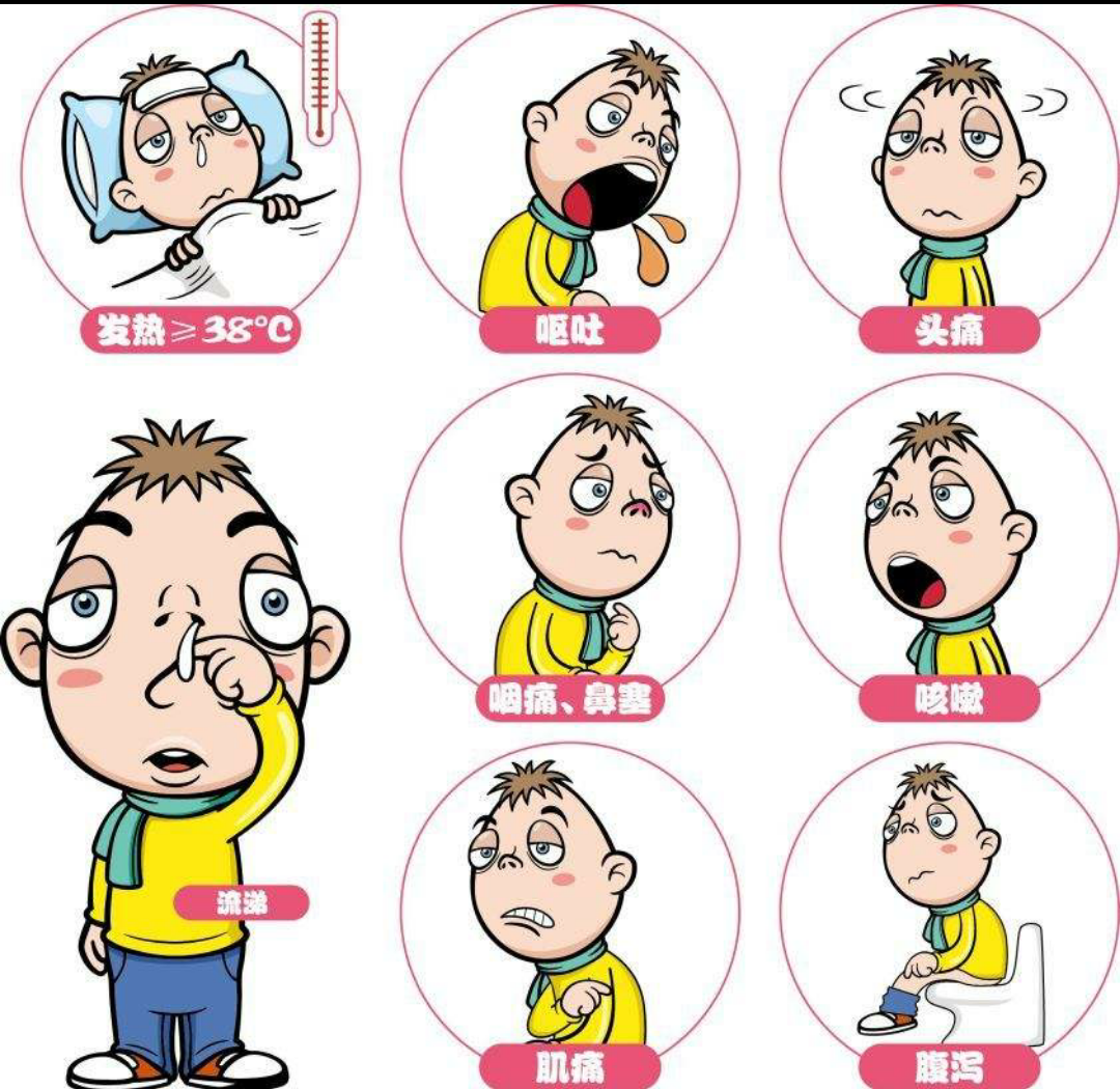 才会出现症状,最常见的是咽喉病,咳嗽,鼻塞,流涕等上呼吸道感染等症状