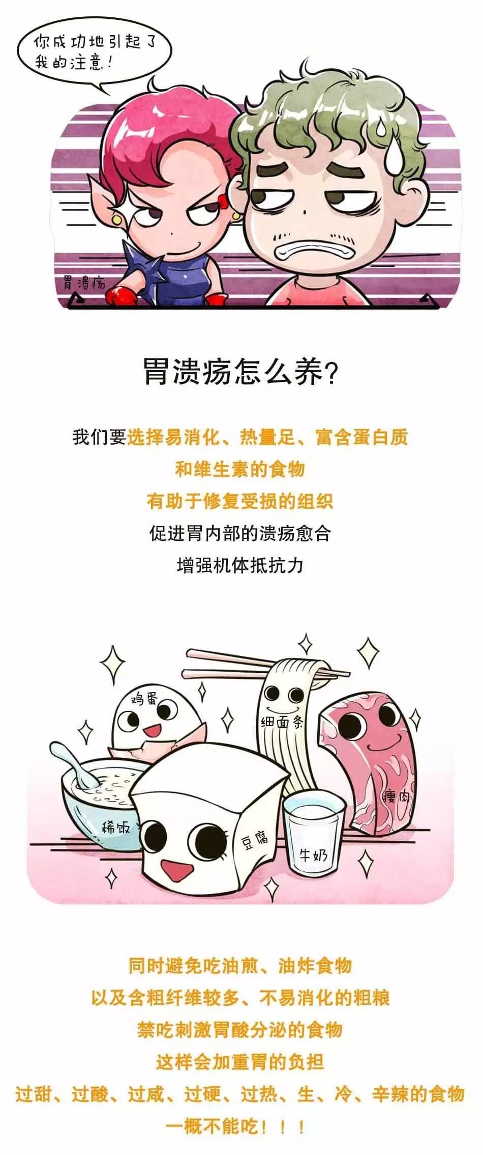 胃溃疡怎么读 新浪（移动端）